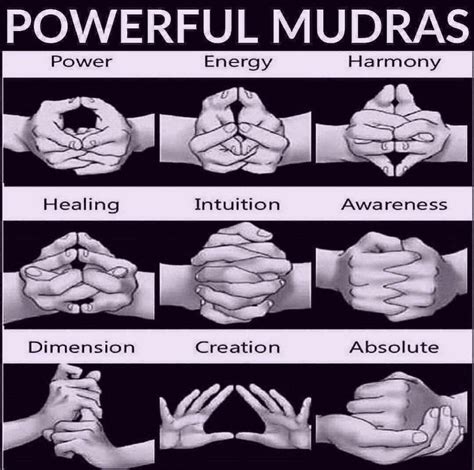 powerful mudras